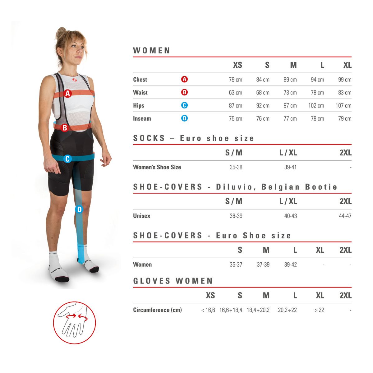Castelli Pro Issue Sleeveless Baselayer Women's - Mangata Sport - Castelli Swim Bike Run Triathlon