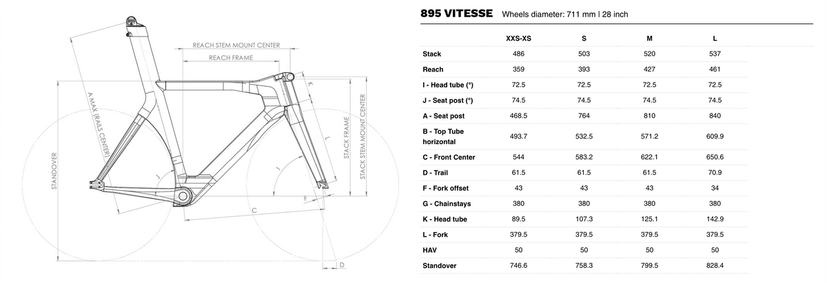 Look 895 Vitesse Frameset - Mangata Sport - Look Swim Bike Run Triathlon